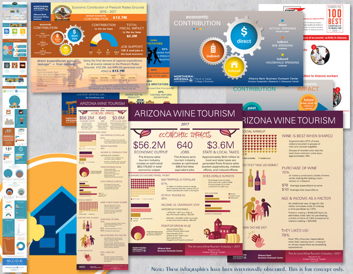 Infographics collage
