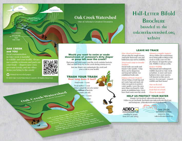 Oak Creek Watershed brochure collage